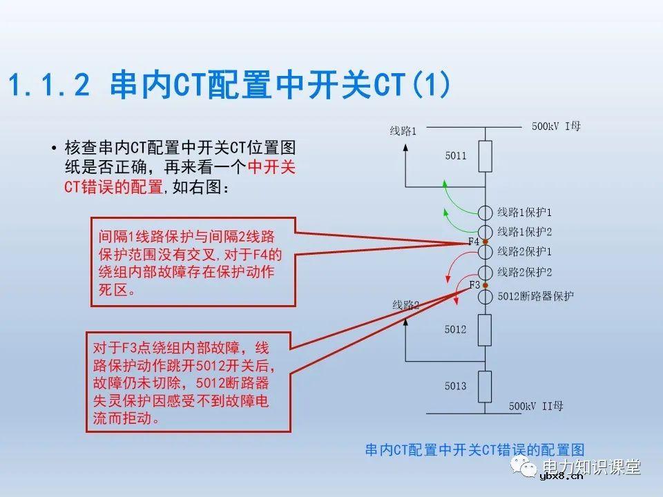 如何对不同主接线下CT保护范围交叉检查