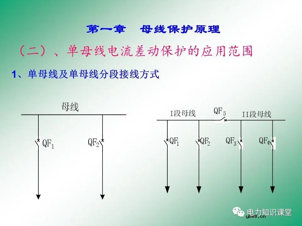 母线保护原理 母线保护动作案例分析