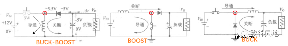 基本开关电源拓扑（3）-拓扑的本质