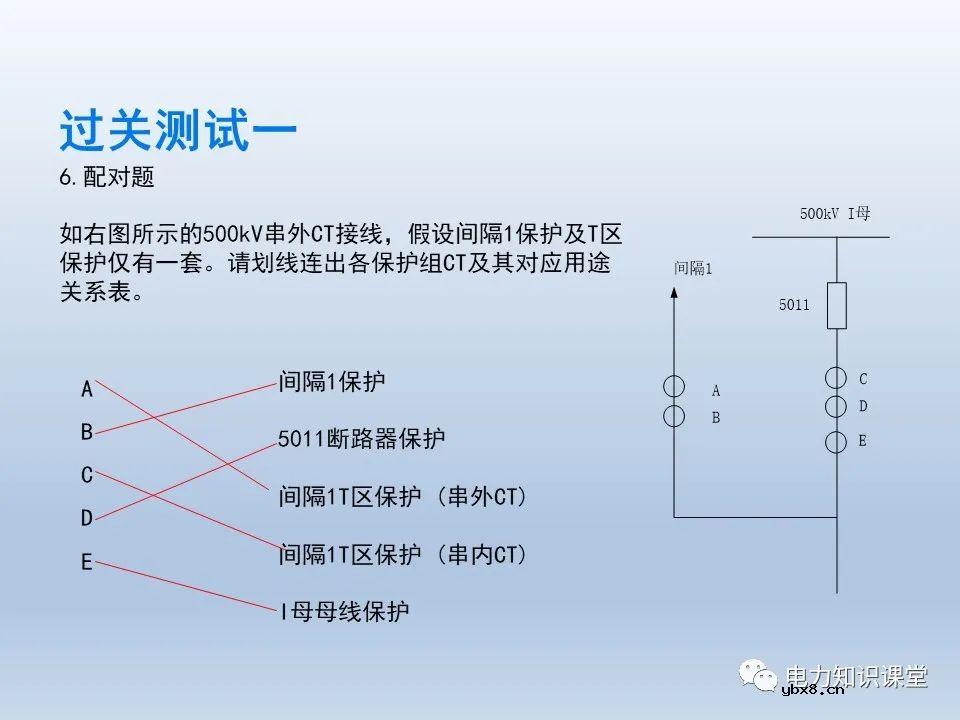 如何对不同主接线下CT保护范围交叉检查