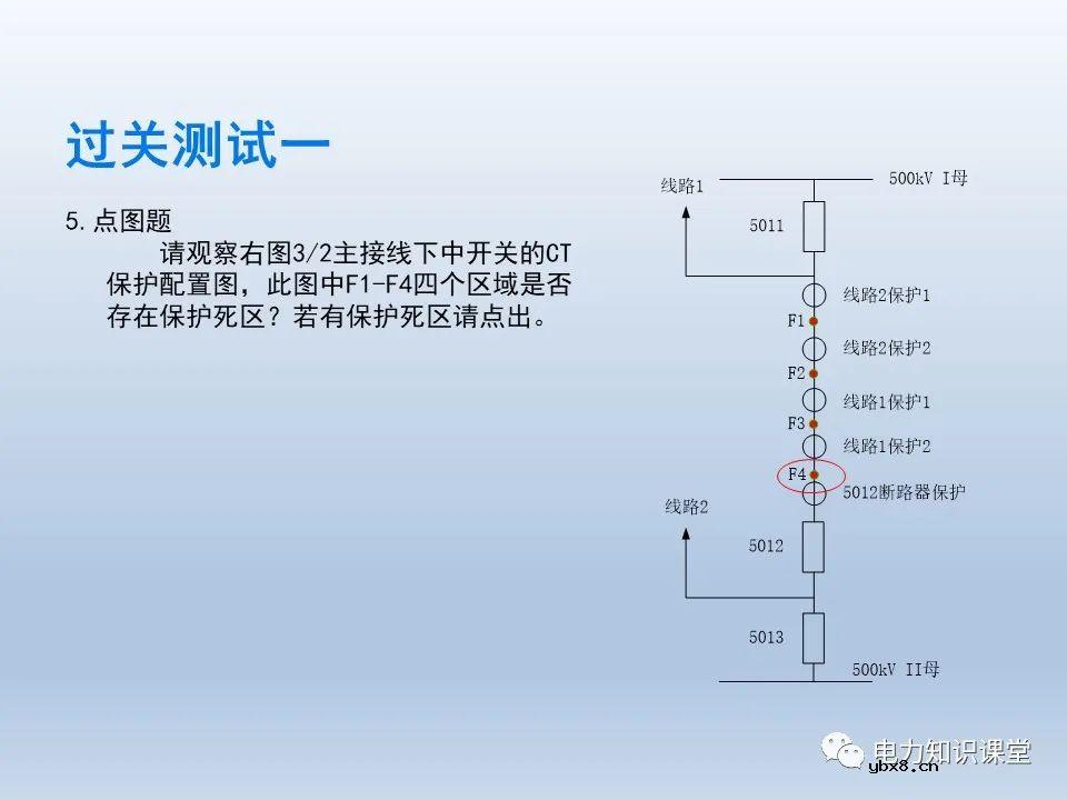 如何对不同主接线下CT保护范围交叉检查