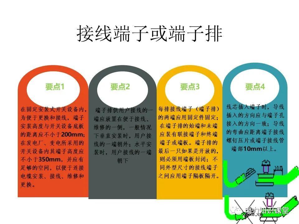 成套开关柜二次布线工艺示范及讲解