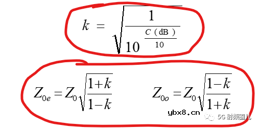 定向耦合器的技术指标及其设计
