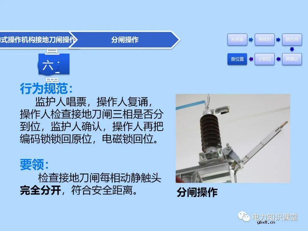 三种接地刀闸操作方法 为什么要进行接地刀闸操作的原因分析