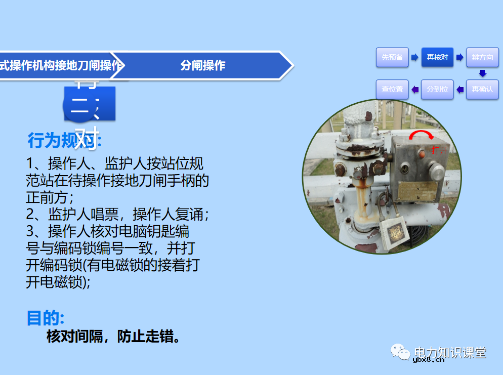 三种接地刀闸操作方法 为什么要进行接地刀闸操作的原因分析