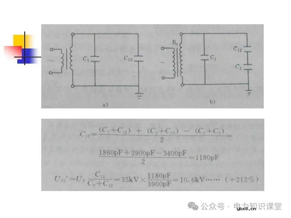 一文详解变压器结构、试验