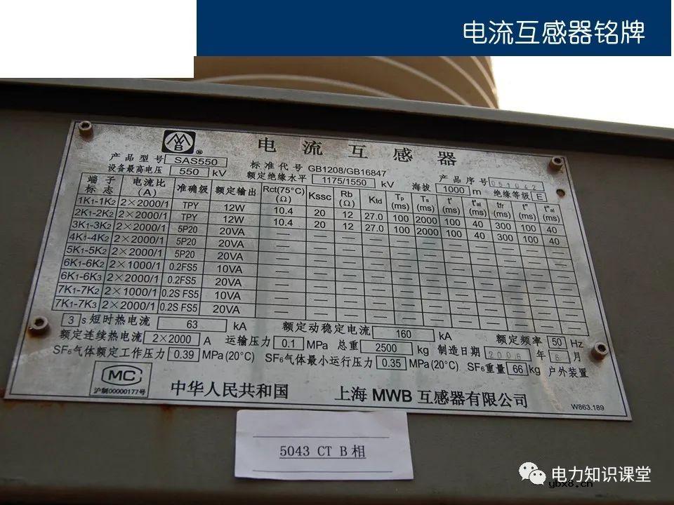 电流互感器基础知识讲解