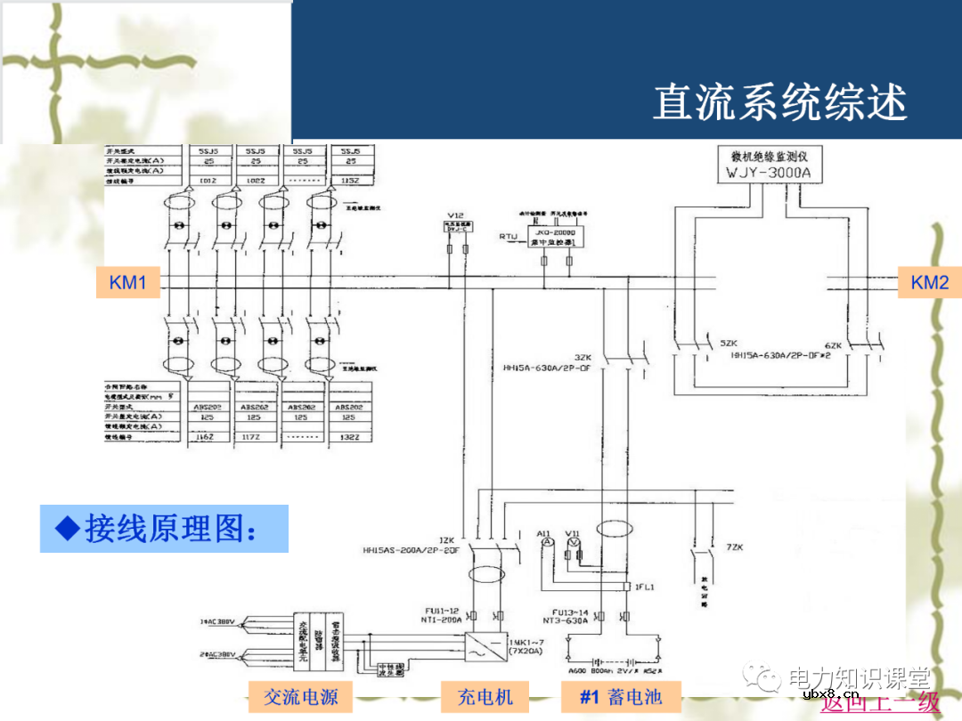 直流系统在变电站中起什么作用 直流系统接线原理图详解