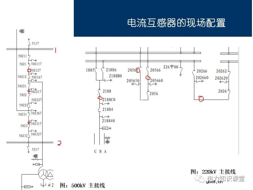 电流互感器基础知识讲解