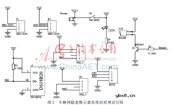 车联网隐患提示器怎样研发实现