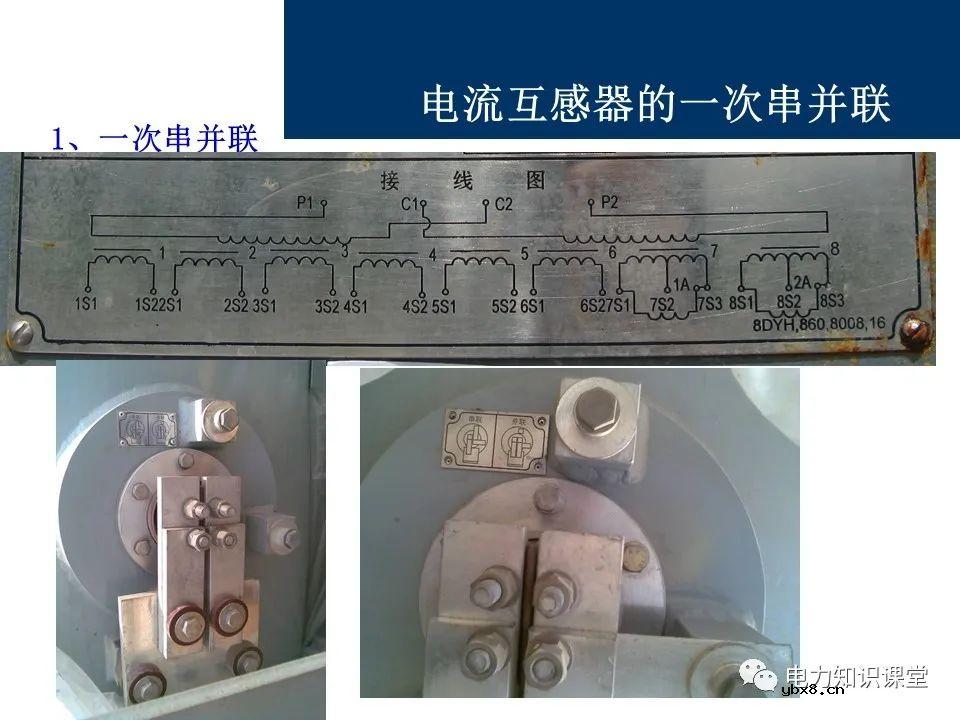 电流互感器基础知识讲解