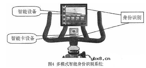 基于物联网技术的数字动感单车会有什么特别的