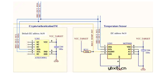 物联网应用连接到 Google Cloud怎样去实现