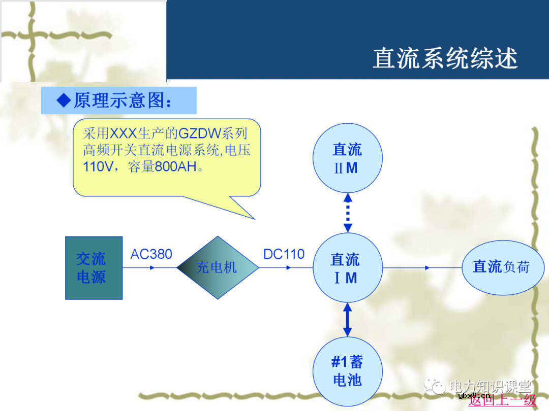 直流系统在变电站中起什么作用 直流系统接线原理图详解