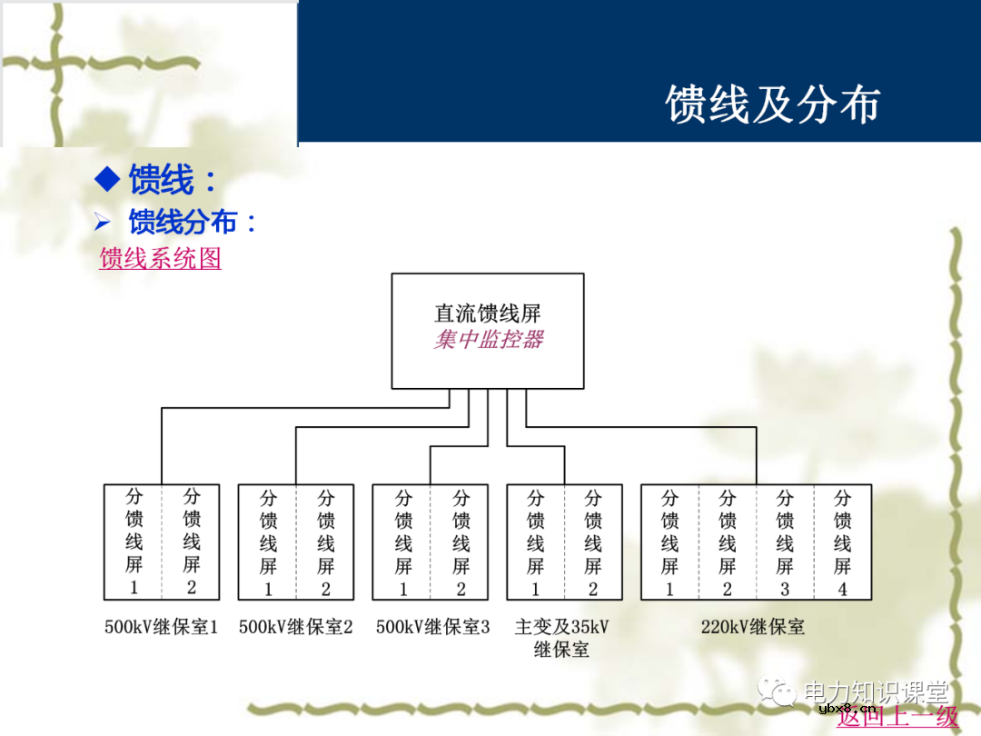 直流系统在变电站中起什么作用 直流系统接线原理图详解