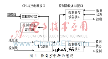 面向服务的物联网网关是怎样设计的