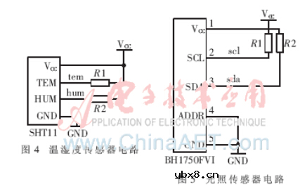 如何利用物联网技术来设计昆虫吊飞装置