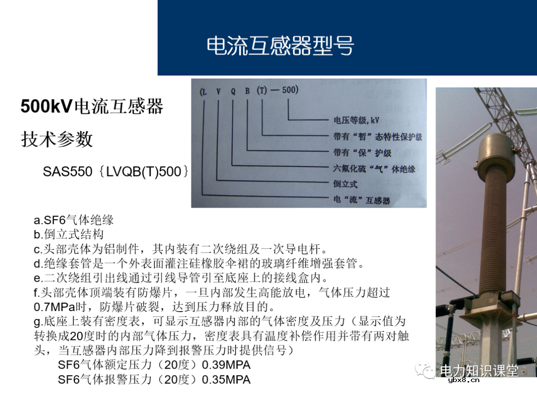 电流互感器基础知识讲解