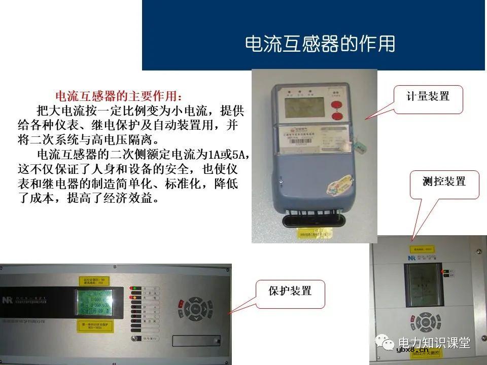电流互感器基础知识讲解