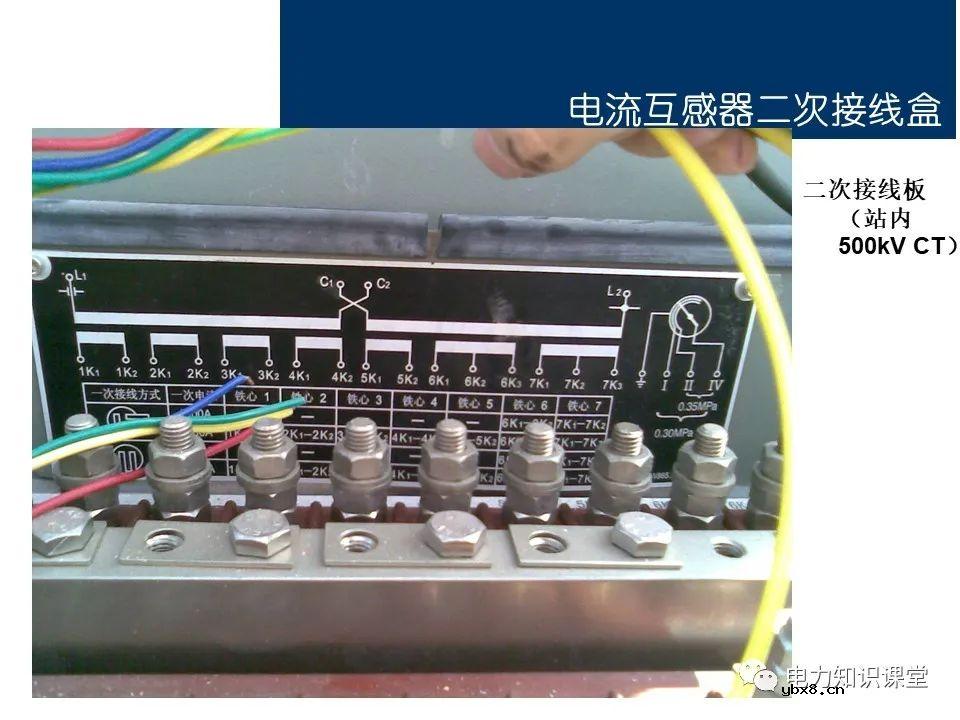 电流互感器基础知识讲解