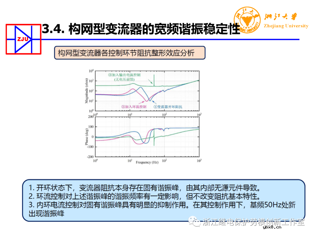 构网型变流器电力电子装备控制典型应用
