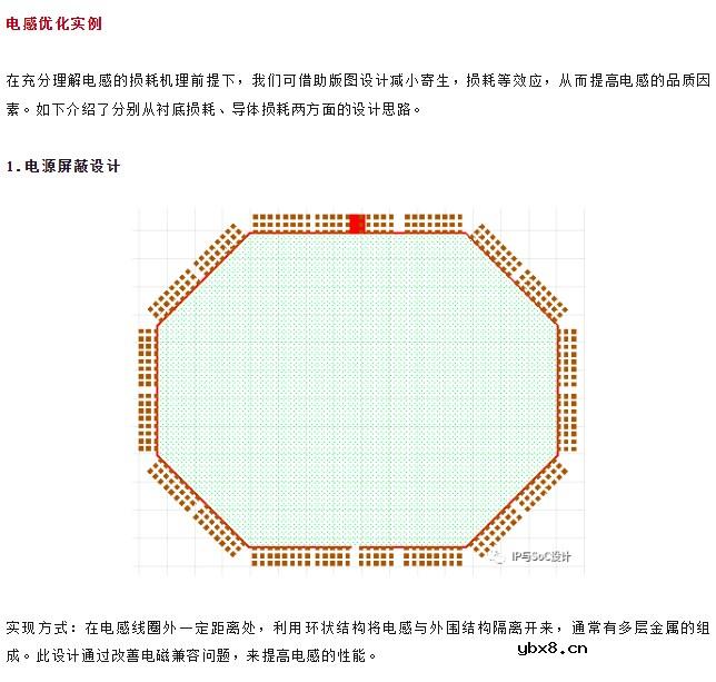 片上电感的优化设计