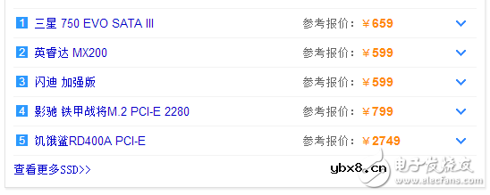 固态硬盘哪家强！固态硬盘和机械硬盘都有的区别，固态硬盘要怎么安装