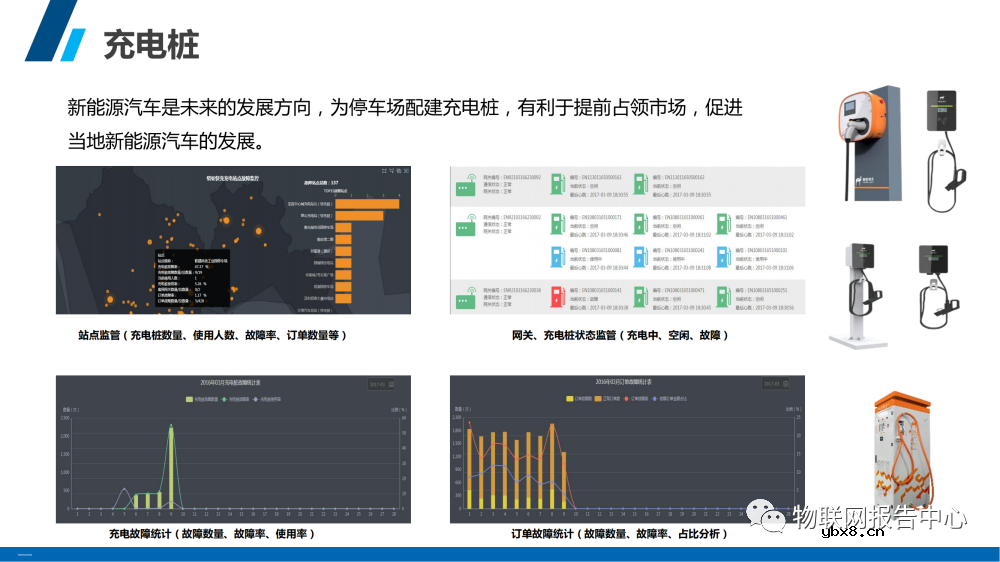 智慧停车场系统架构设计物联网应用方案分析