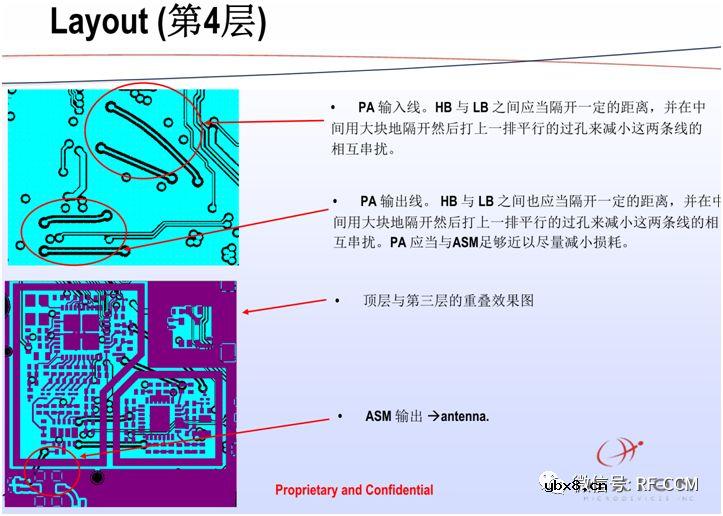 为什么在AX502 LB输入要串一个8.2nH的电感？