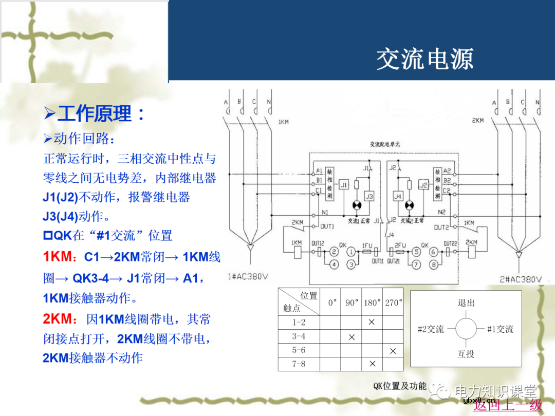 直流系统在变电站中起什么作用 直流系统接线原理图详解