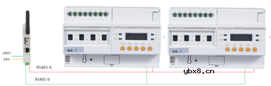 基于物联网技术的工厂照明系统设计改造方案