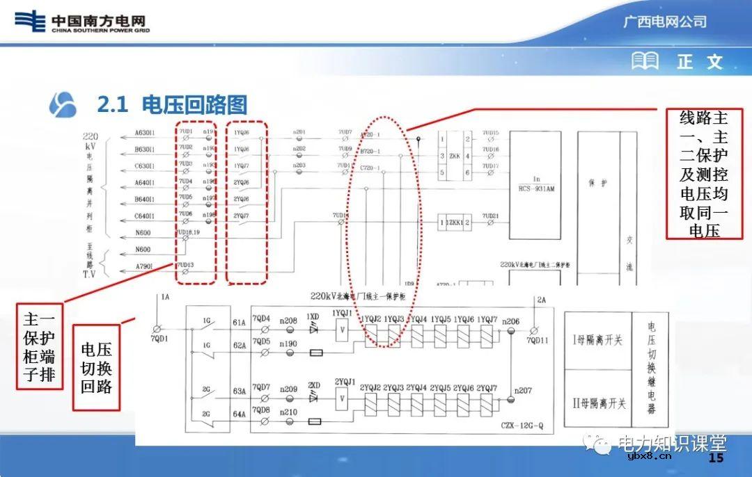 图文解析变电站二次设备原理图