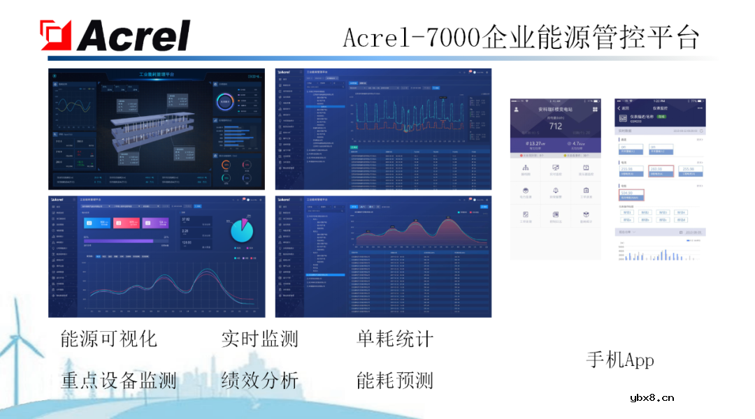 安科瑞针对物联网推出能源互联网建设解决方案