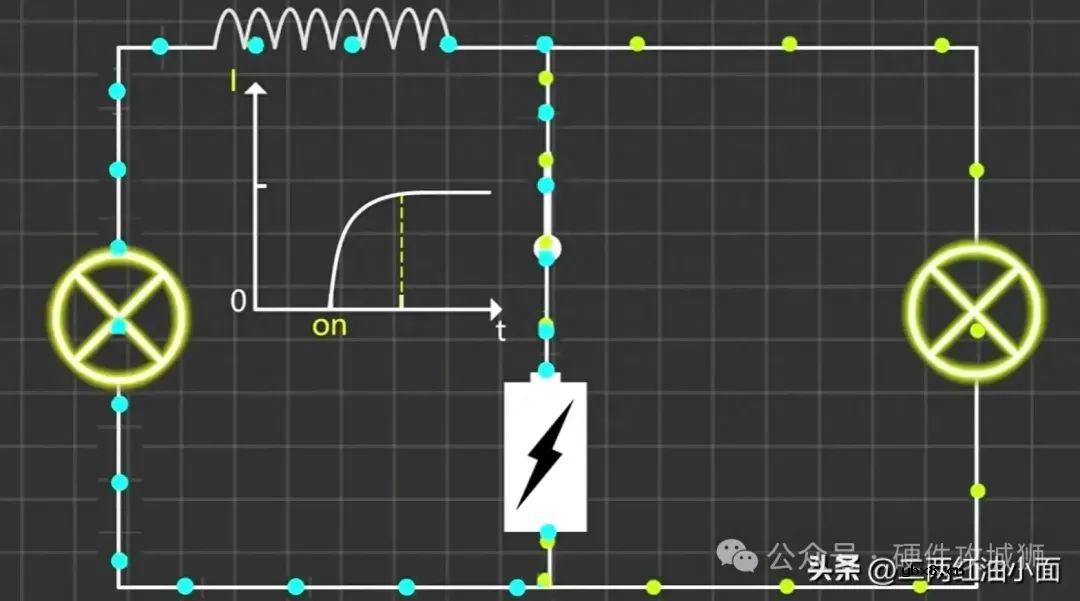 电感的基础知识理解