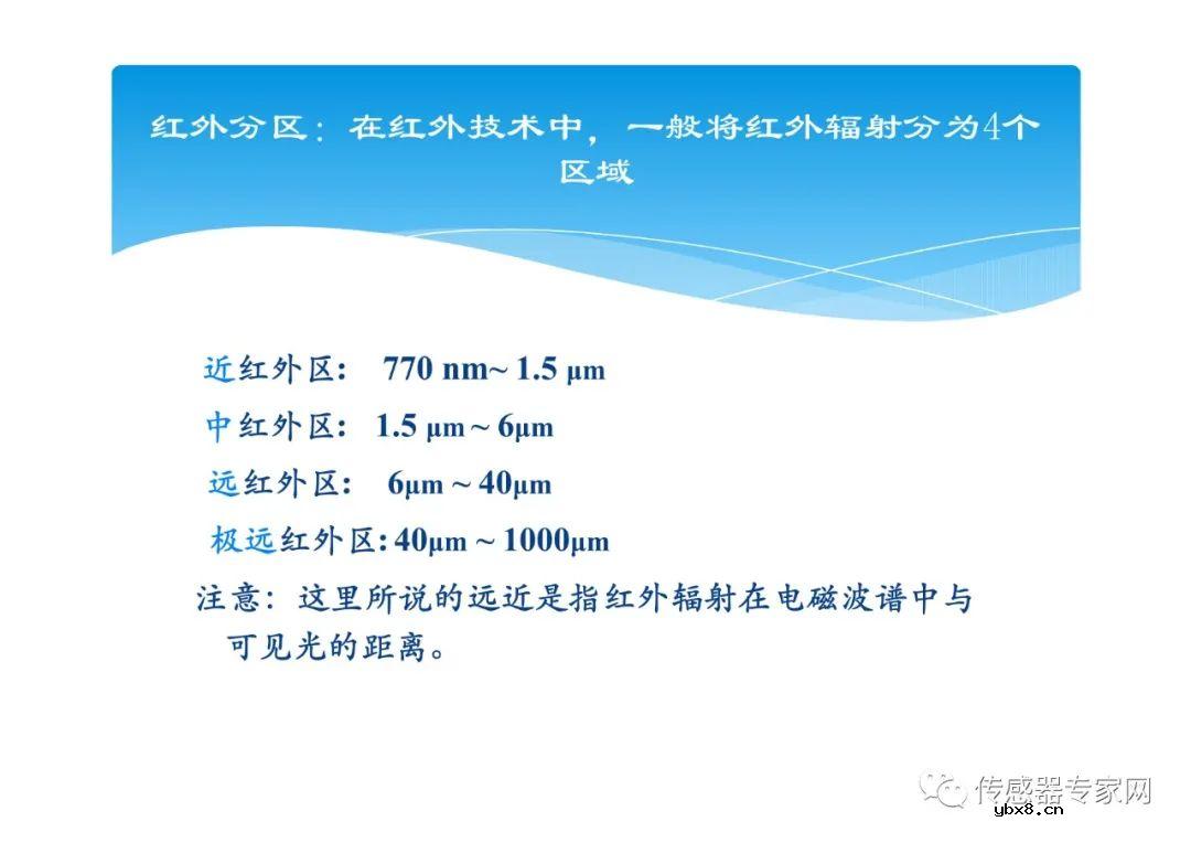 全面搞懂红外传感器（红外传感器的原理、分类、构造、应用）