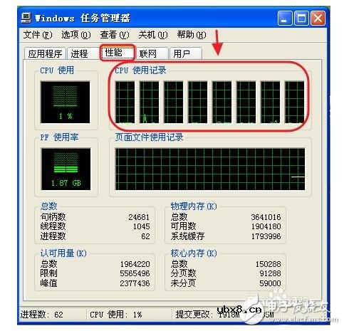 电脑处理器最高几核_如何查看电脑属于几核（方法步骤教程）
