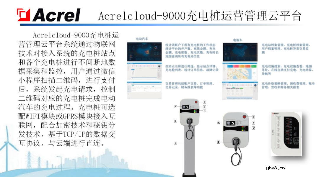 安科瑞针对物联网推出能源互联网建设解决方案
