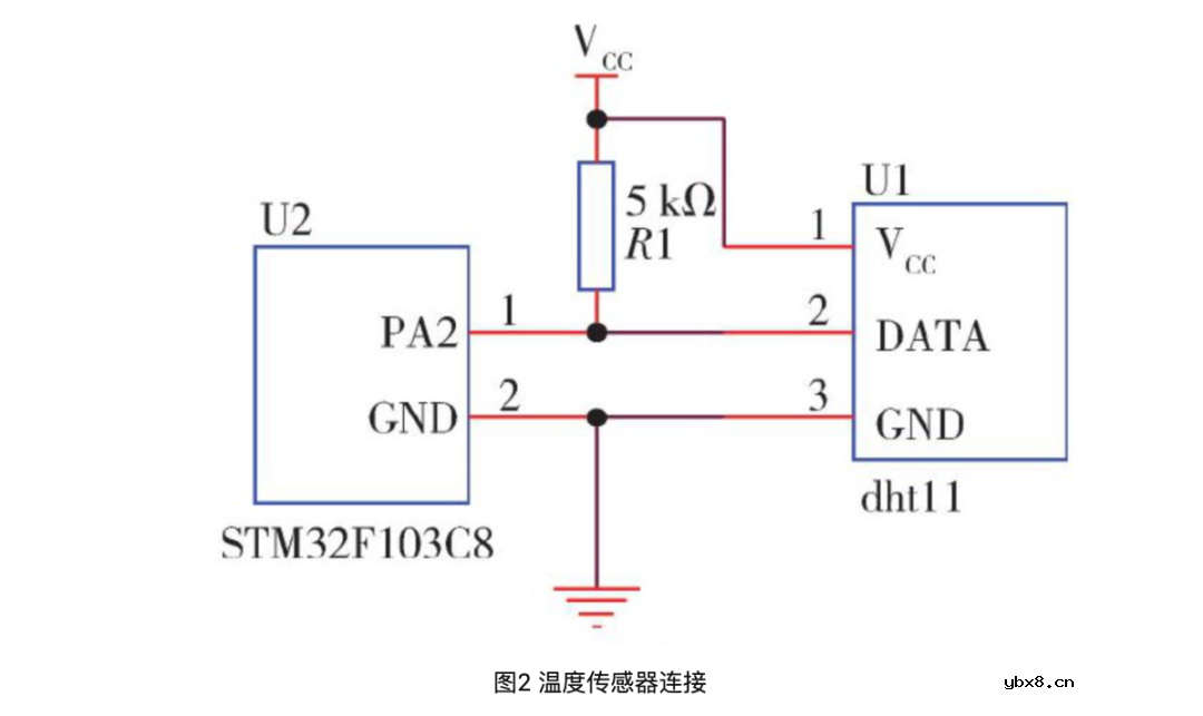 通过机智云物联网平台对家中的晾衣架进行远程控制