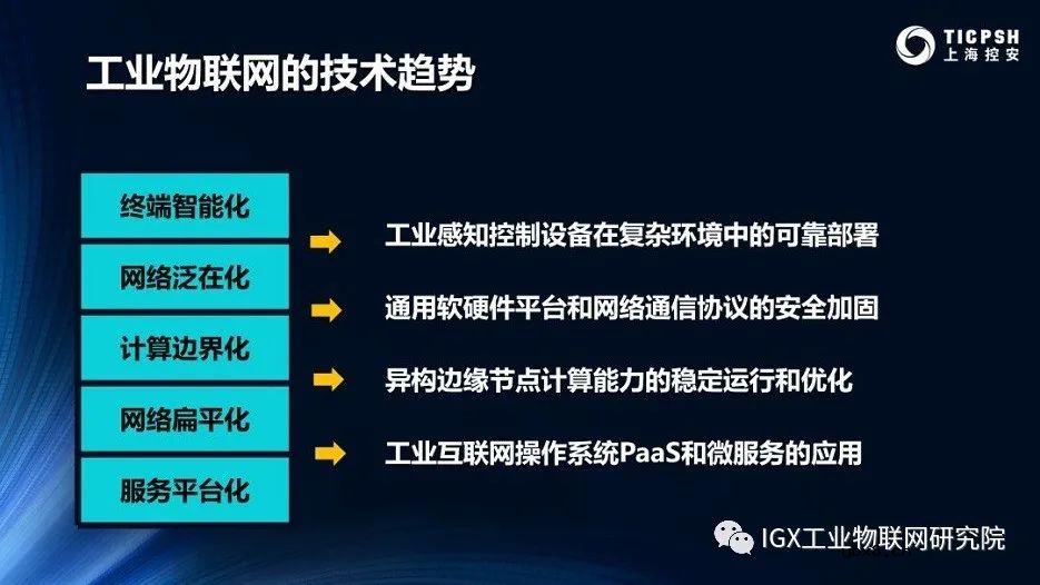 工业物联网的应用模型及技术趋势分析