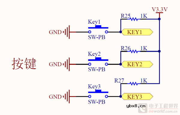 GoKit3的硬件电路原理