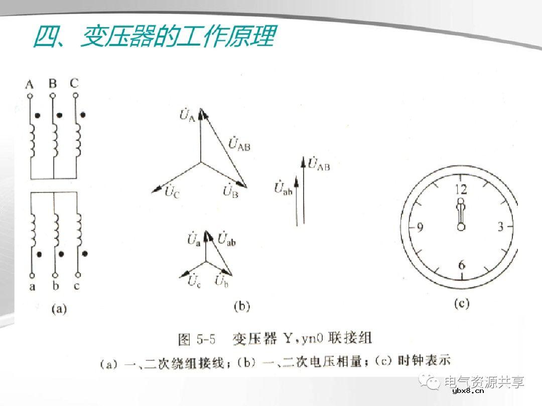 变压器的结构、工作原理、用途、及分类?