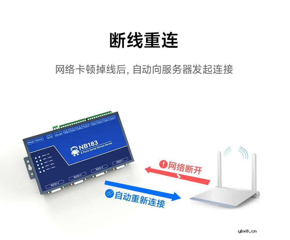 NB183——工业级8路串口服务器