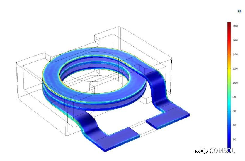 借助COMSOL评估三维电感器的设计