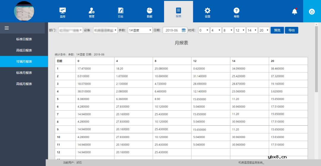 血液中心冷链实现远程无线温湿度监控物联方案