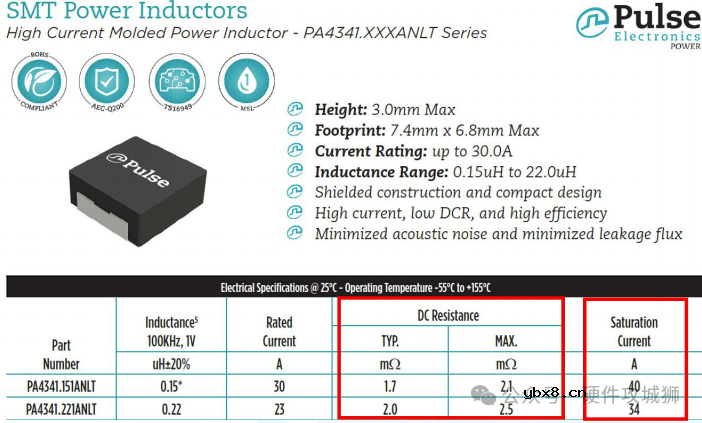 电感基础知识分享