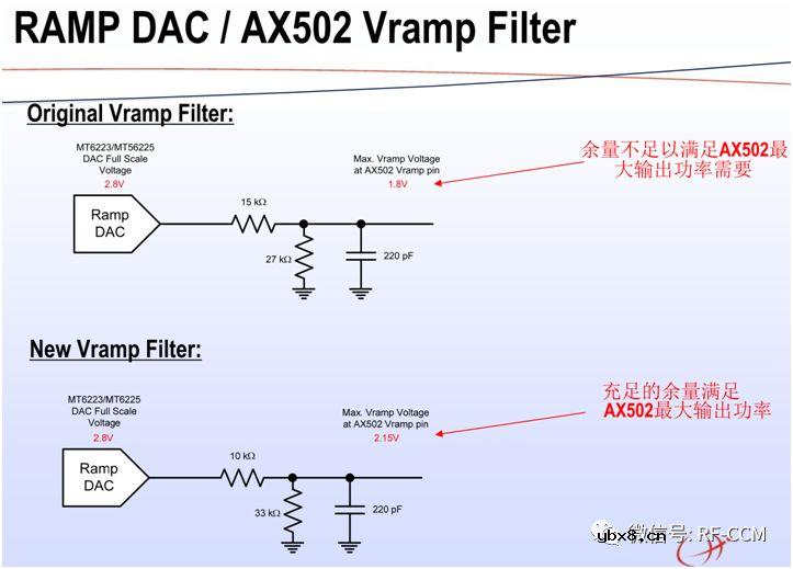 为什么在AX502 LB输入要串一个8.2nH的电感？