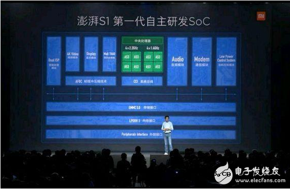 雷军：做芯片“九死一生”，是什么让小米坚持研发？