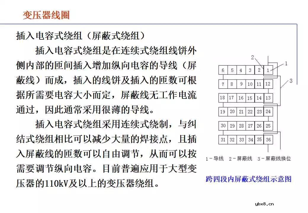 110kV油浸电力变压器组成及应用
