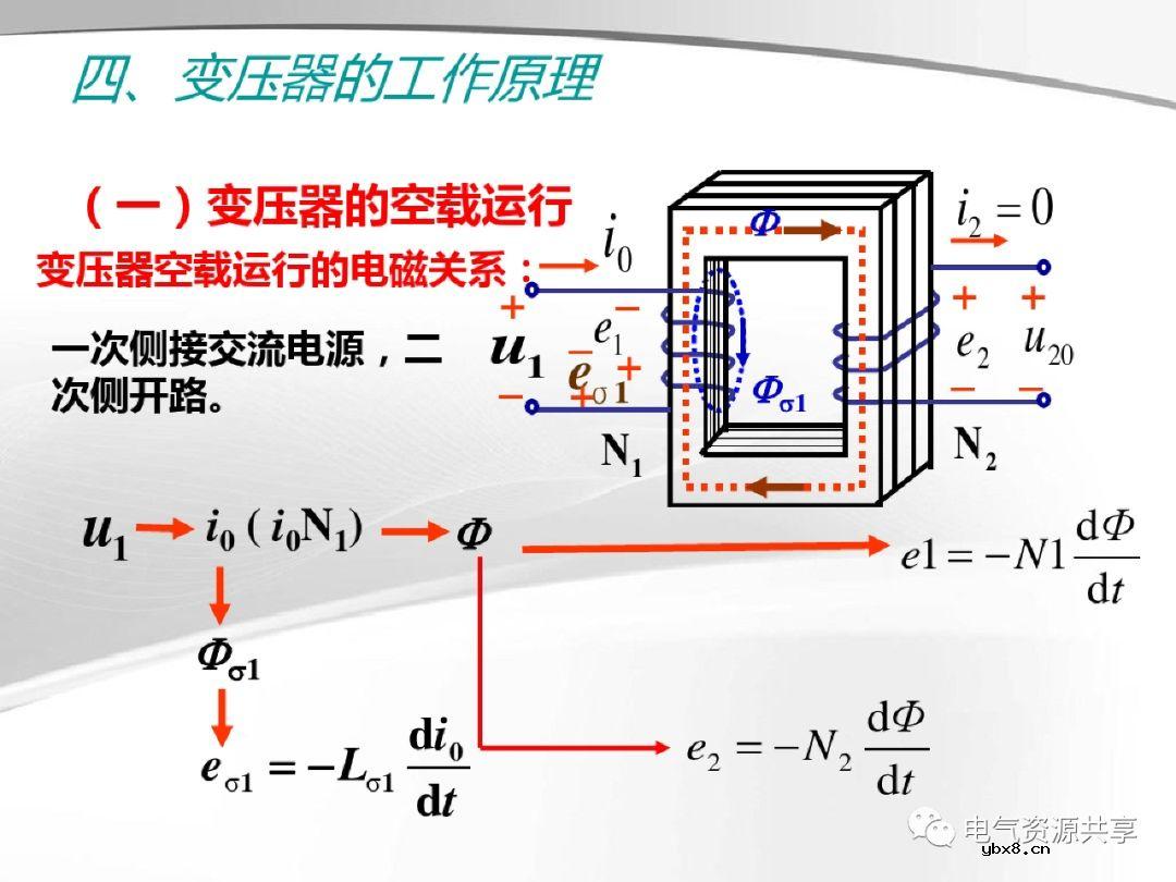 变压器的结构、工作原理、用途、及分类?