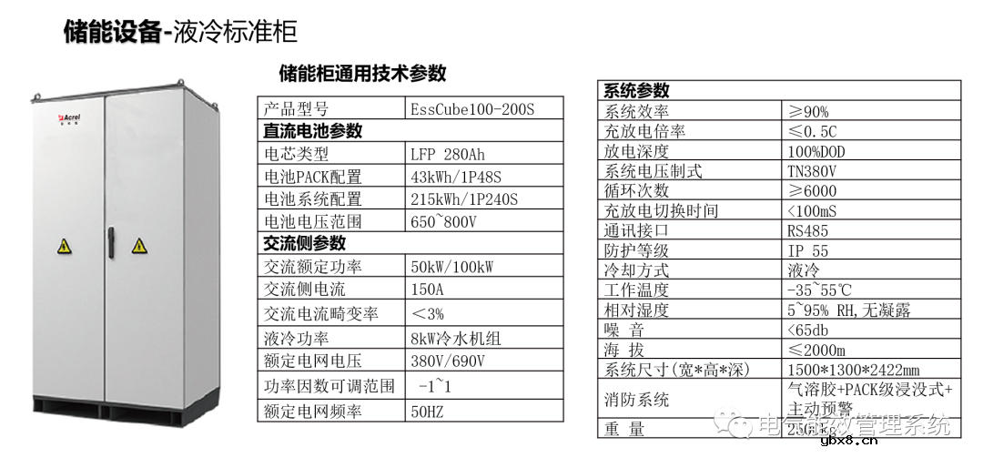 充电桩微电网系统及应用场景